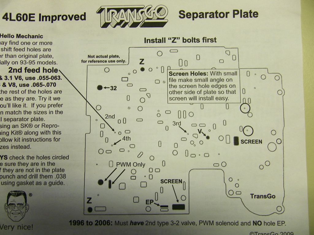23 shift FLARE LS1TECH Camaro and Firebird Forum Discussion